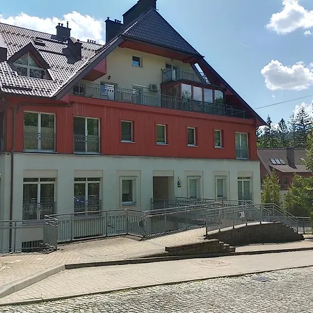 Alias * Wisła