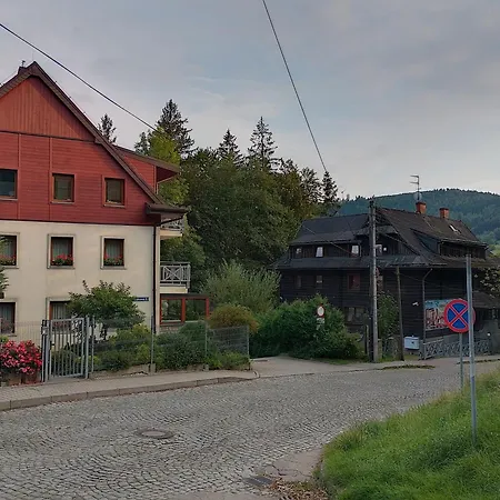 Alias Wisla